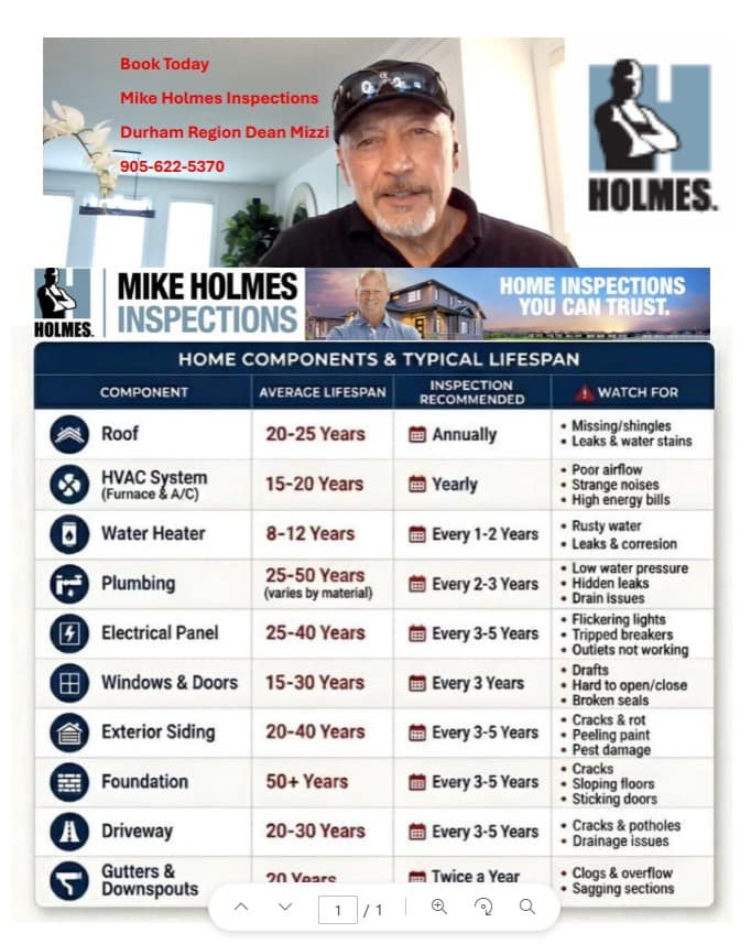 Mike Holmes Inspections Durham Region